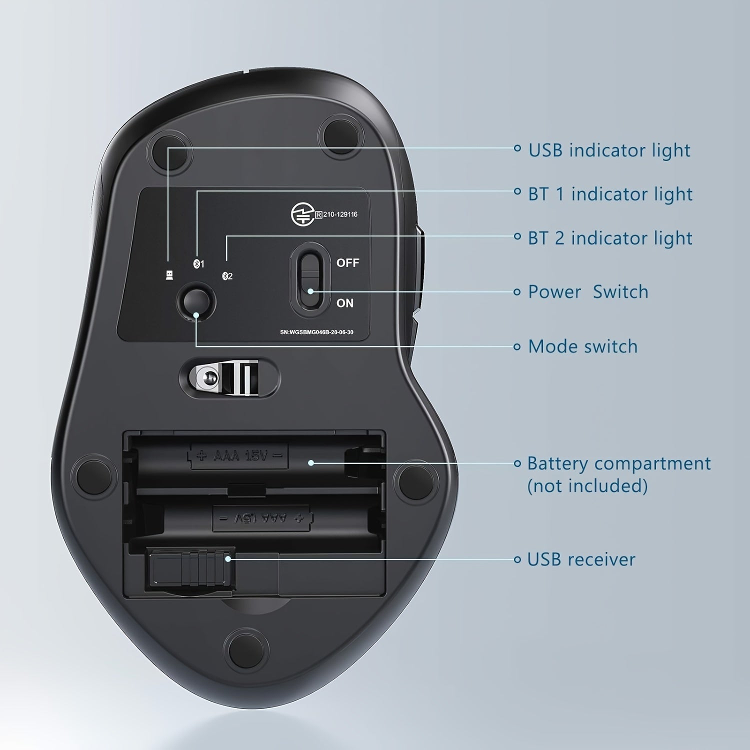 Wireless BT Mouse, 2.4G Wireless & BT 4.0 Dual-Mode Mice