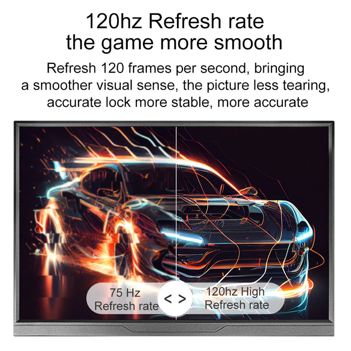 LANLIPU 16inch Portable Monitor 120HZ