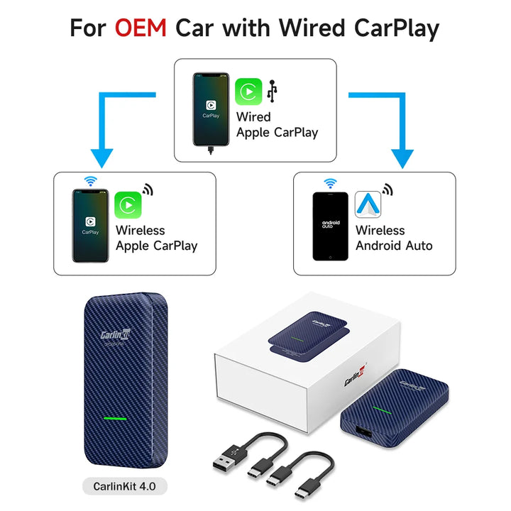 CarlinKit 5.0 & CarlinKit 4.0 Wireless CarPlay
