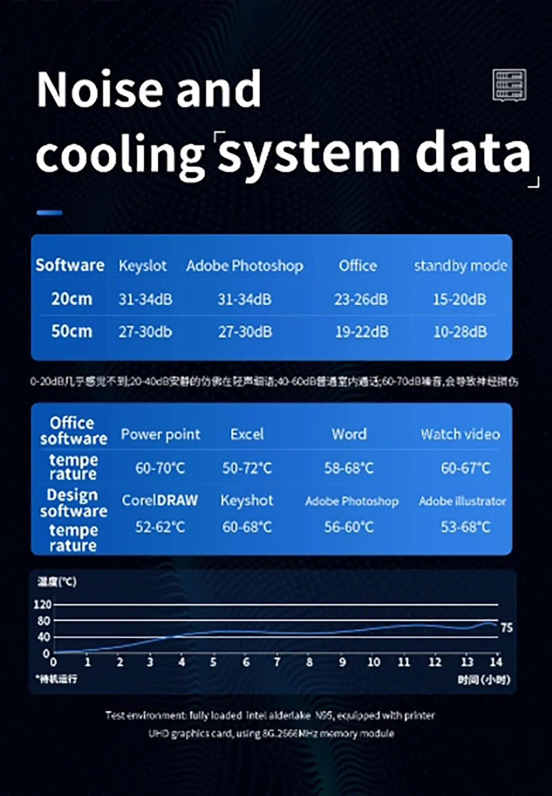 AKPAD Pro Gaming Mini PC (Windows 11)