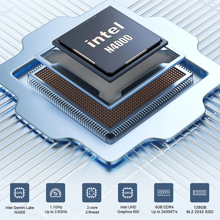 MLLSE Mini PC M2