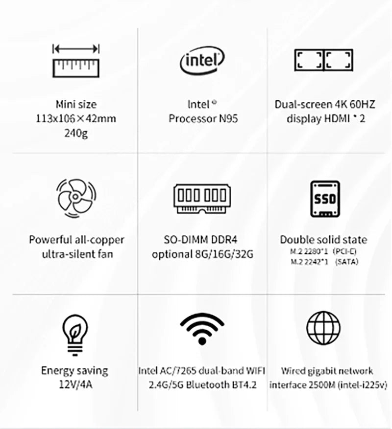AKPAD Pro Gaming Mini PC (Windows 11)
